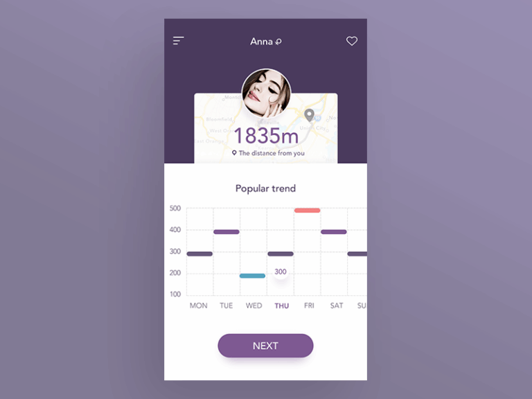 Project custom title