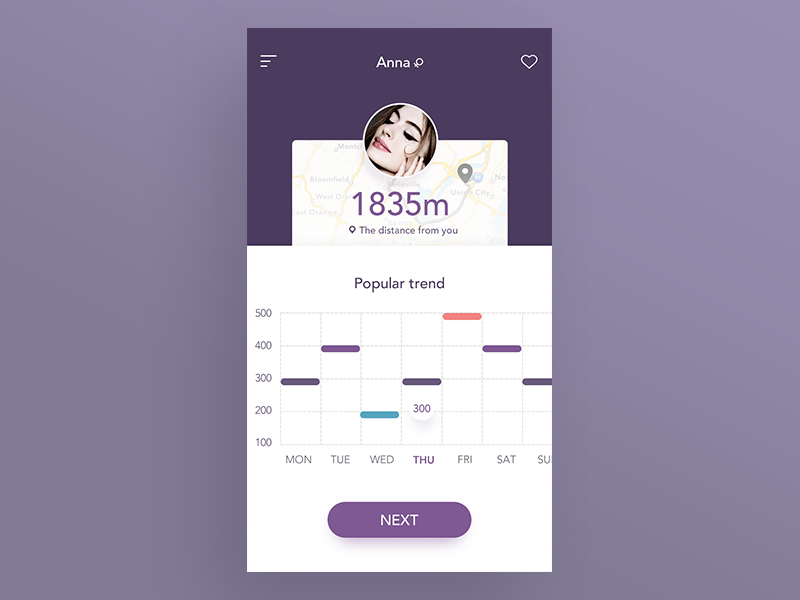 Project custom title