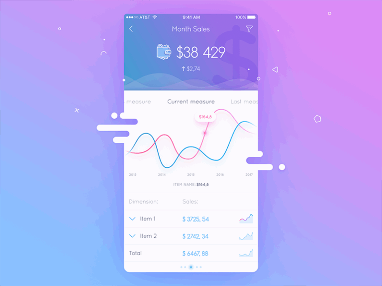 Project centered image