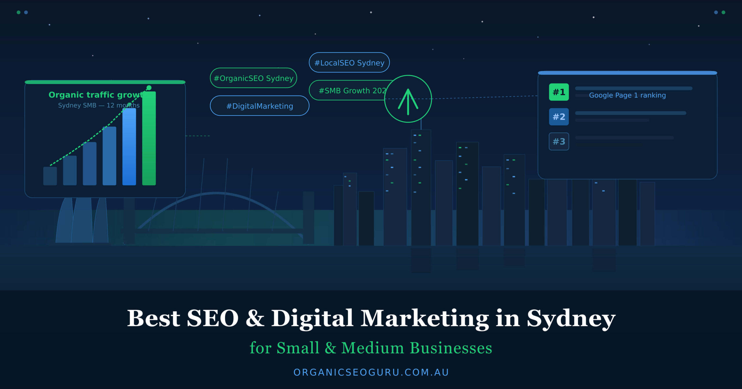 Best-SEO-Digital-Marketing-in-Sydney-for-SMBs