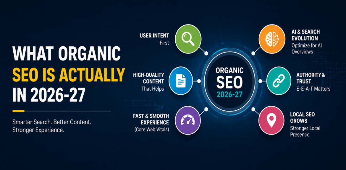 Organic SEO Actually Is in 2026-27 | Organic SEO Guru