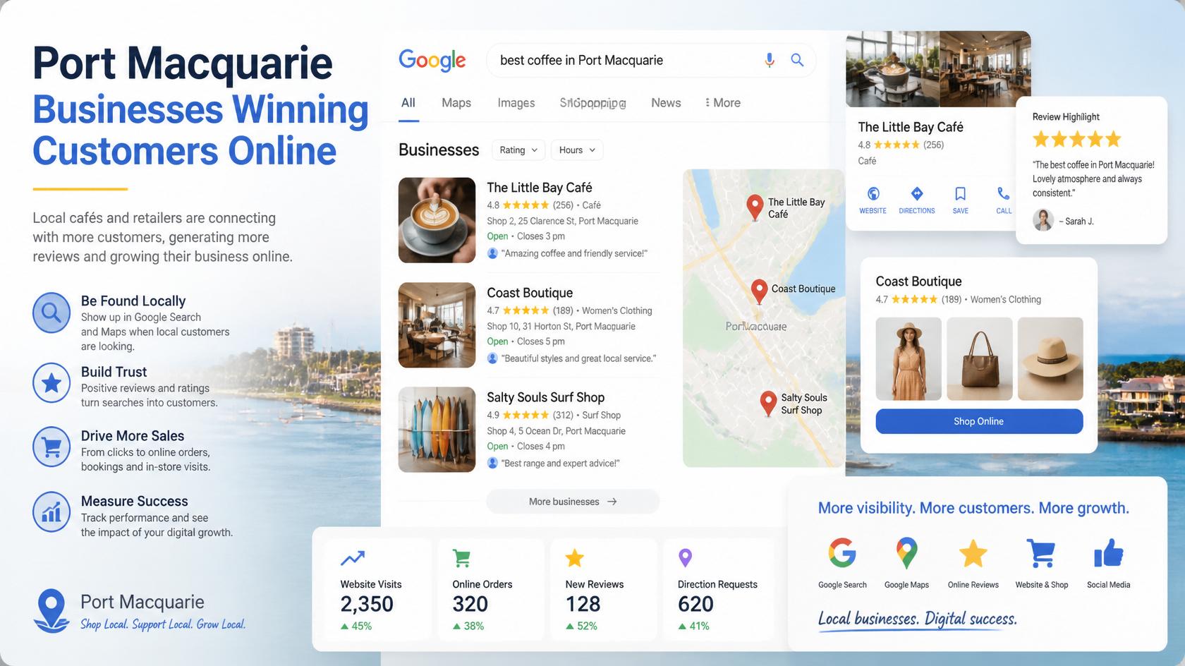How Port Macquarie Cafés and Retailers Are Winning Customers Online
