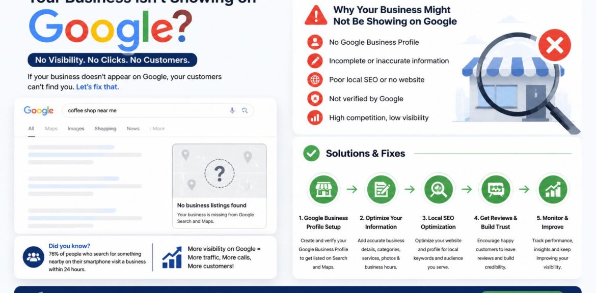 Why Your Armidale Business Isn't Showing Up on Google (And What to Do About It)