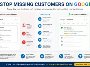 businesses missing out on Google customers with solutions