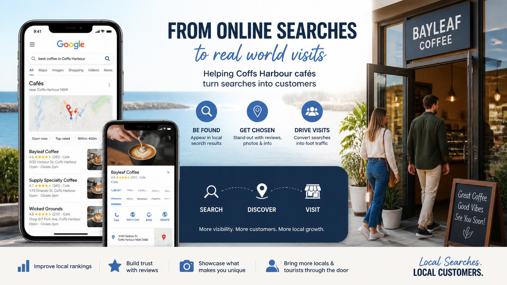 local SEO Coffs Harbour | Organic SEO Guru